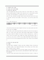 음반 음악 산업(온라인 오프라인) 유통 현황 분석 및 전망 9페이지