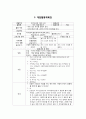 [유아교육] 여러나라 국기 색 입히기, 국기 이름 맞추기 조형 게임 연계활동 3페이지