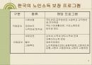 [노인문제] 노인 소득 실태 3페이지