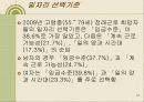 [노인문제] 노인 소득 실태 10페이지