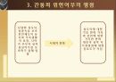 간통죄의 위헌성 7페이지