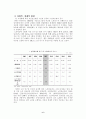 노인 장기요양 보험정책 연구 7페이지