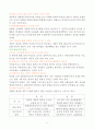 [무료급식에 관한 개인적 견해] 무료급식의 현황과 장단점 및 개인적 견해 - 무상급식에 관한 내용/ 무료급식에 관한 자신의 견해 4페이지