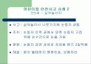 어린이집 안전사고 사례와 응급처치 16페이지