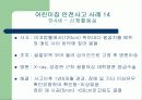 어린이집 안전사고 사례와 응급처치 28페이지