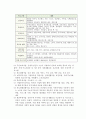 지역소개 및 지역사회복지기관 관련 방문 자료 2페이지