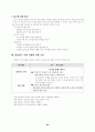 집단탐구 수업 모형의 이론 및 적용 5페이지