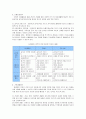 표준보육과정의 구성체계를 설명하고 본인이 생각하기에 가장 중요하다고 생각되는 요소에 대하여 세 가지 근거를 들어 기술하시오. 5페이지
