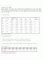 한부모가족 정책에 대해서 4페이지