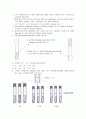 [환경미생물 실험]  최확수법(MPN Method) 5페이지