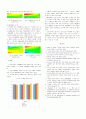 유한요소법과 무요소법을 이용한 캔틸레버 보의 정적해석 (A Static Analysis of Cantilever Beam by using Meshfree Method and Finite Element Method) 4페이지