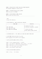 도서관 경영론 요약 및 문제자료 7페이지