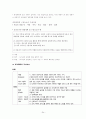도서관 경영론 요약 및 문제자료 24페이지