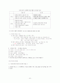 도서관 경영론 요약 및 문제자료 32페이지