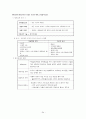 도서관 경영론 요약 및 문제자료 34페이지