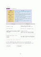 도서관 경영론 요약 및 문제자료 39페이지
