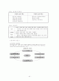 도서관 경영론 요약 및 문제자료 43페이지