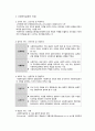 사회복지사의 역할과 실천이념 2페이지