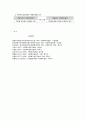 사회복지사의 역할과 실천이념 3페이지
