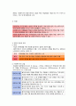 사회복지실천의 과정 5페이지