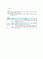사회복지실천현장 4페이지