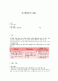 인지행동주의 모델 1페이지