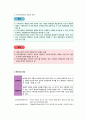 사회복지 재원 조달 유형과 조달 방법 5페이지
