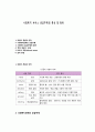사회복지 서비스 공급주체의 특성 및 형태 1페이지