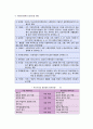 사회복지정책의 가치 6페이지