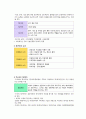사회복지정책의 대상과 공급주체 - 민간비영리 부문, 영리부문, 제3섹터 4페이지