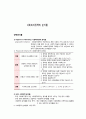 사회복지정책의 분석틀 1페이지