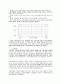 사회복지조직에서의 리더십 5페이지