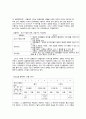 사회복지조직에서의 리더십 6페이지
