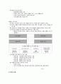사회복지조직의 리더쉽 6페이지