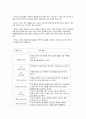 사회복지행정의 기능과 사회복지사의 역할 2페이지