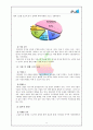애플(Apple),기술혁명에서 문화혁명으로 9페이지