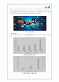 애플(Apple),기술혁명에서 문화혁명으로 10페이지
