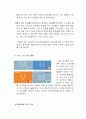 현대카드 마케팅사례분석및 향후전망분석(SWOT,STP,4P전략위주로) 7페이지
