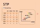한섬 Handsome 브랜드분석및 마케팅 SWOT,STP,4P전략분석 18페이지