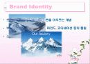 에비앙 EVIAN 브랜드분석및 마케팅 SWOT,4P전략분석 PPT 12페이지
