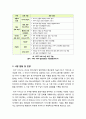 [VoIP] 차세대 전화 VoIP(인터넷전화) 서비스의 모든 것 - VoIP의 개념 및 장단점, 필요성, VoIP 서비스 기술 및 시장 동향 9페이지