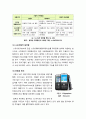 [m-voip]mVoIP의 모든 것 - 모바일 인터넷전화(m-VoIP)의 개념 및 특성, 등장 배경, 발전 과정, 서비스 분류, 향후 전망 및 과제 5페이지