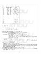 컴파일러구성 교재전범위 핵심요약노트 3페이지