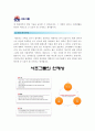 [사조그룹자기소개서] 사조그룹자기소개서+면접기출문제(사조해표자기소개서_사조대림자기소개서_사조그룹자소서) 3페이지