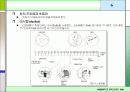 [건축환경실험] 소음측정 실험 7페이지