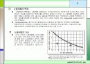 [건축환경실험] 소음측정 실험 8페이지
