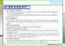 [건축환경실험] 유효온도 실험 17페이지