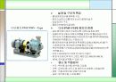 [유체기계] 펌프의 종류 및 설명 14페이지