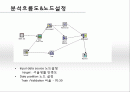데이터마이닝을통한 서울시민의 만족도 분석 2페이지