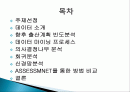 저출산문제에 대한 데이터 마이닝 분석 2페이지